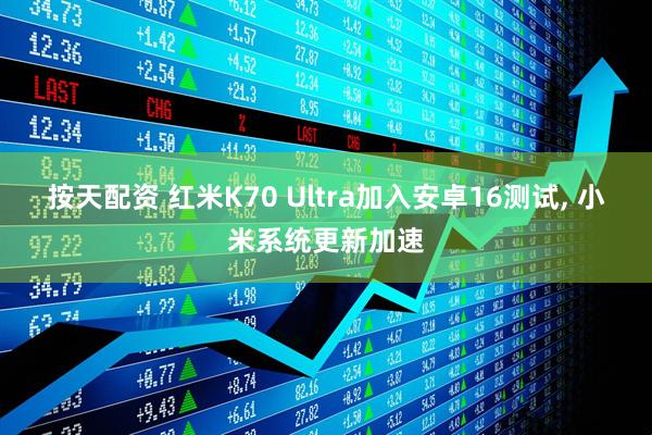 按天配资 红米K70 Ultra加入安卓16测试, 小米系统更新加速