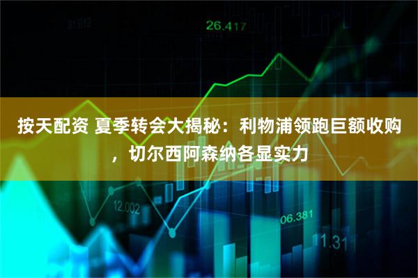 按天配资 夏季转会大揭秘：利物浦领跑巨额收购，切尔西阿森纳各显实力